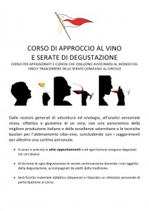 CORSO DI APPROCCIO 2015 B